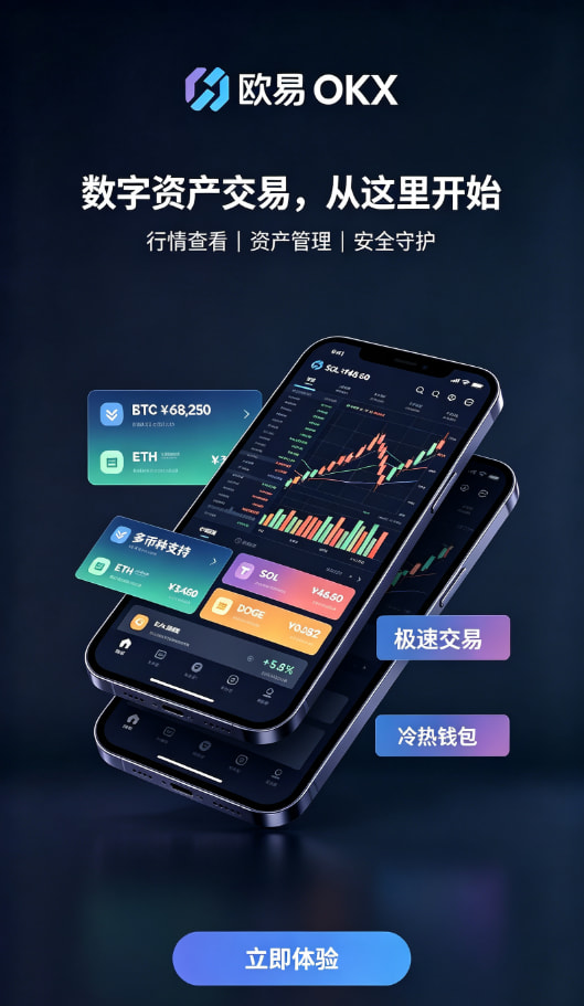 手机行情工具与K线分析界面